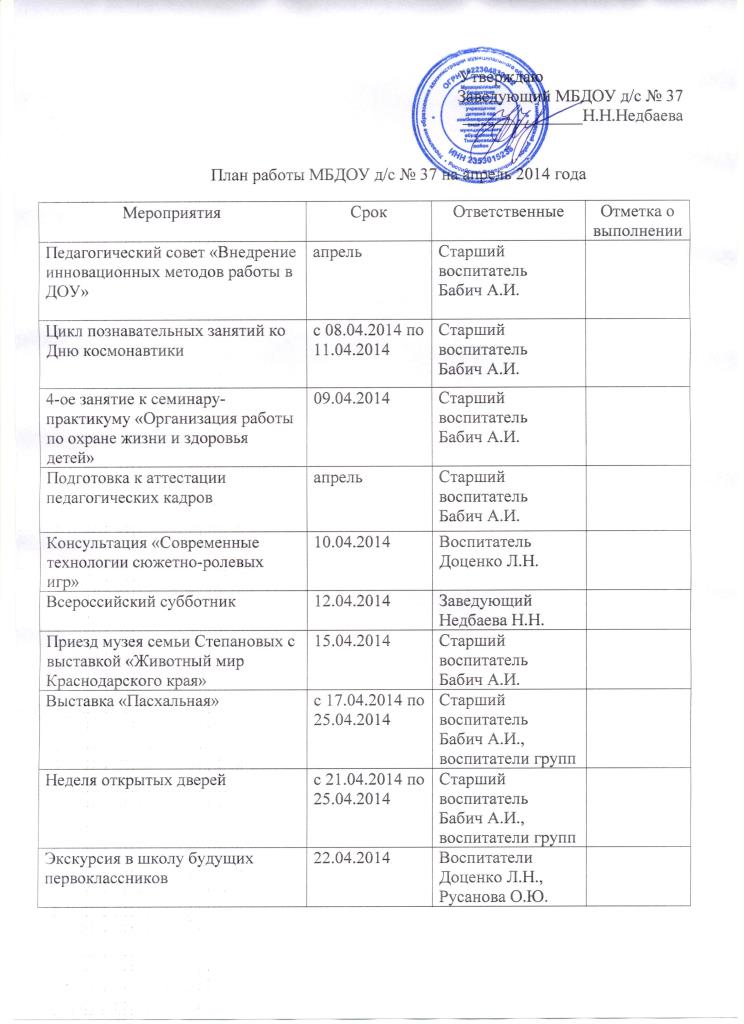 Годовой план работы воспитателя в общежитии